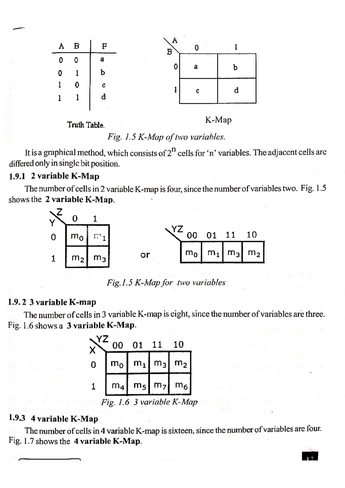 K map digital electronics - computer science - Studocu