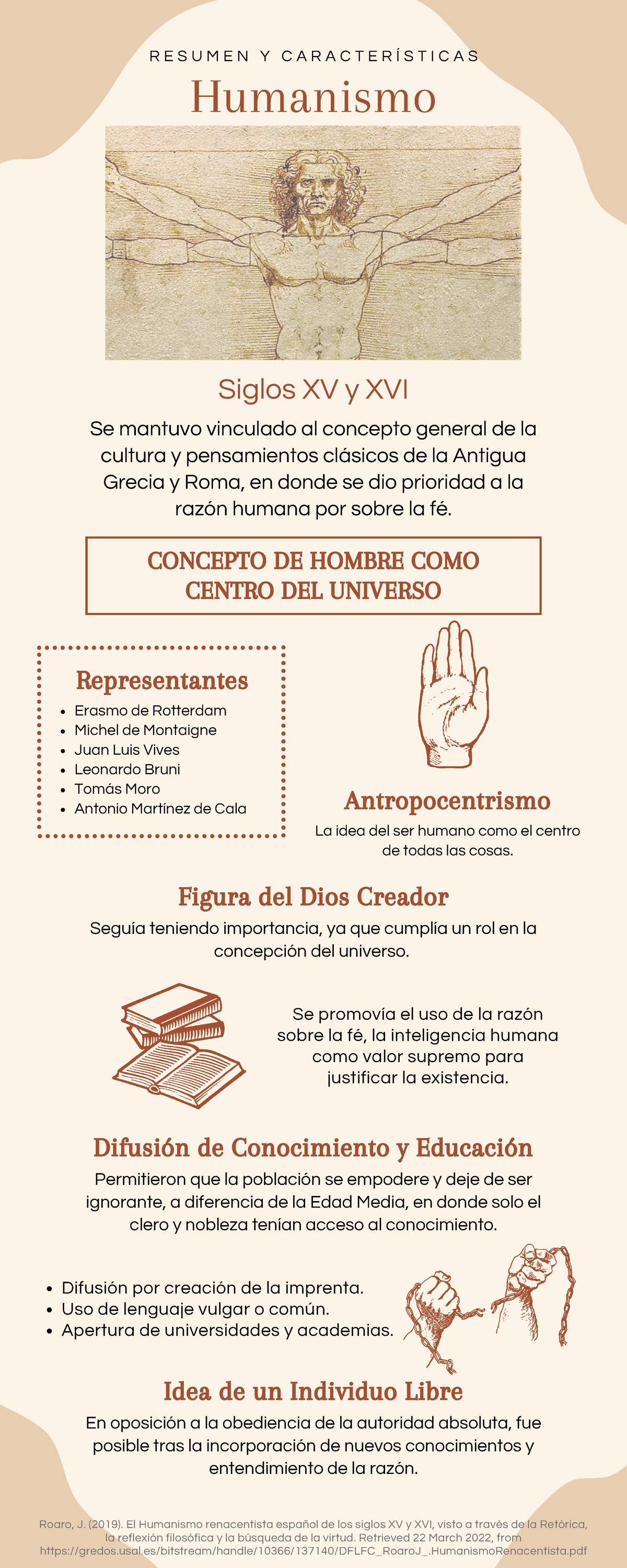 Infografías - Valeria - Infográfia De La Línea De Tiempo - Humanismo ...