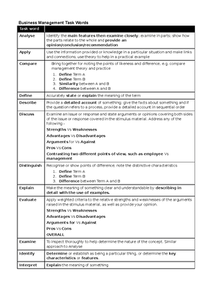 business management unit 1/2 notes - The business idea Area of Study 1 ...