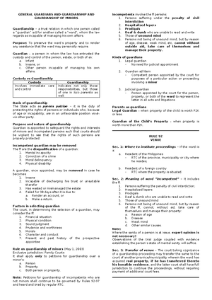 Antonio- Planteras - Summary Criminal Law 2 - J. Rules on Electronic ...