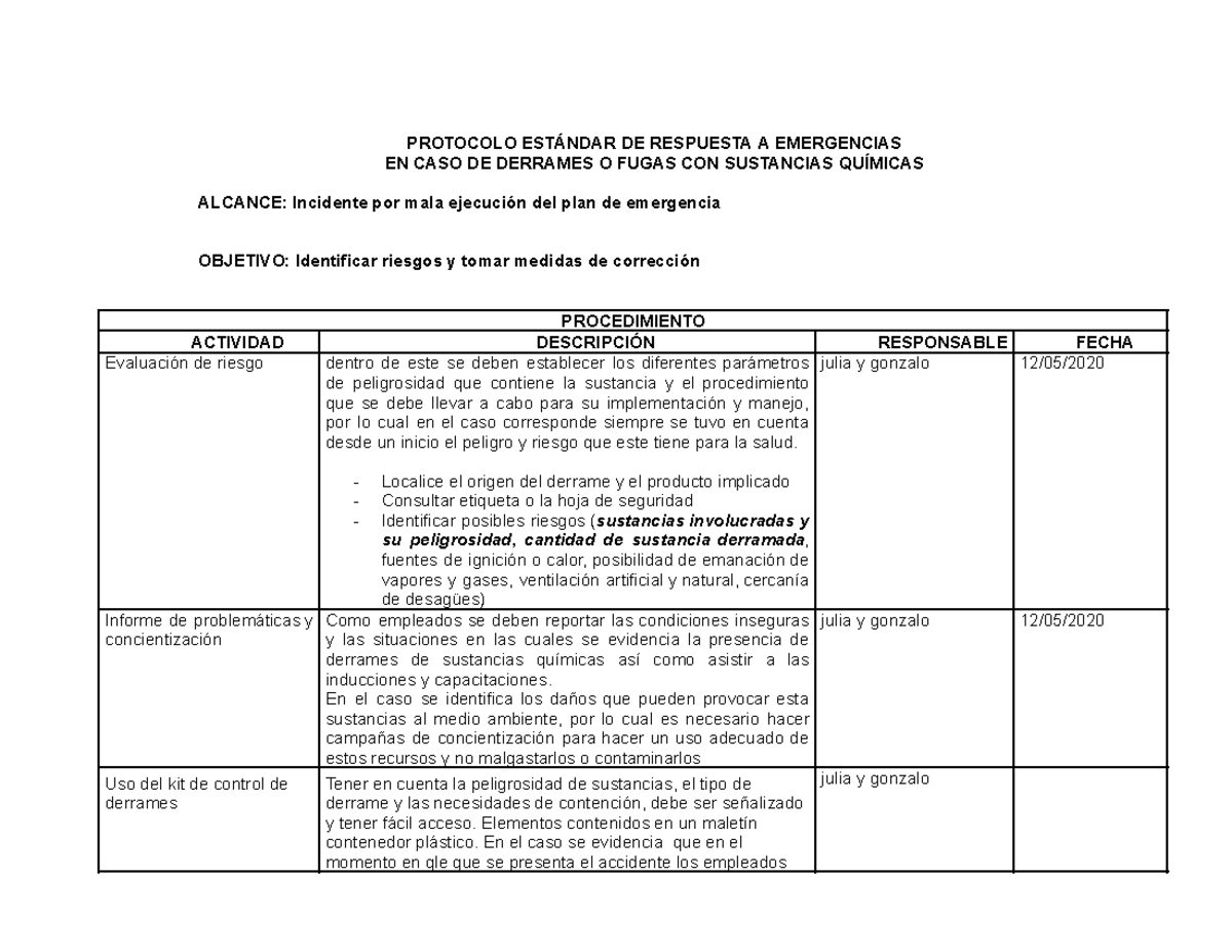 Protocolo - PROTOCOLO ESTÁNDAR DE RESPUESTA A EMERGENCIAS EN CASO DE ...