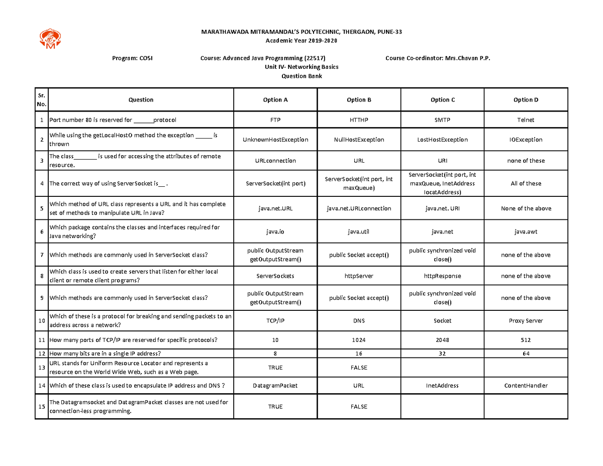 Unit-iv Advance java programming notes - Sr. No. Question Option A ...