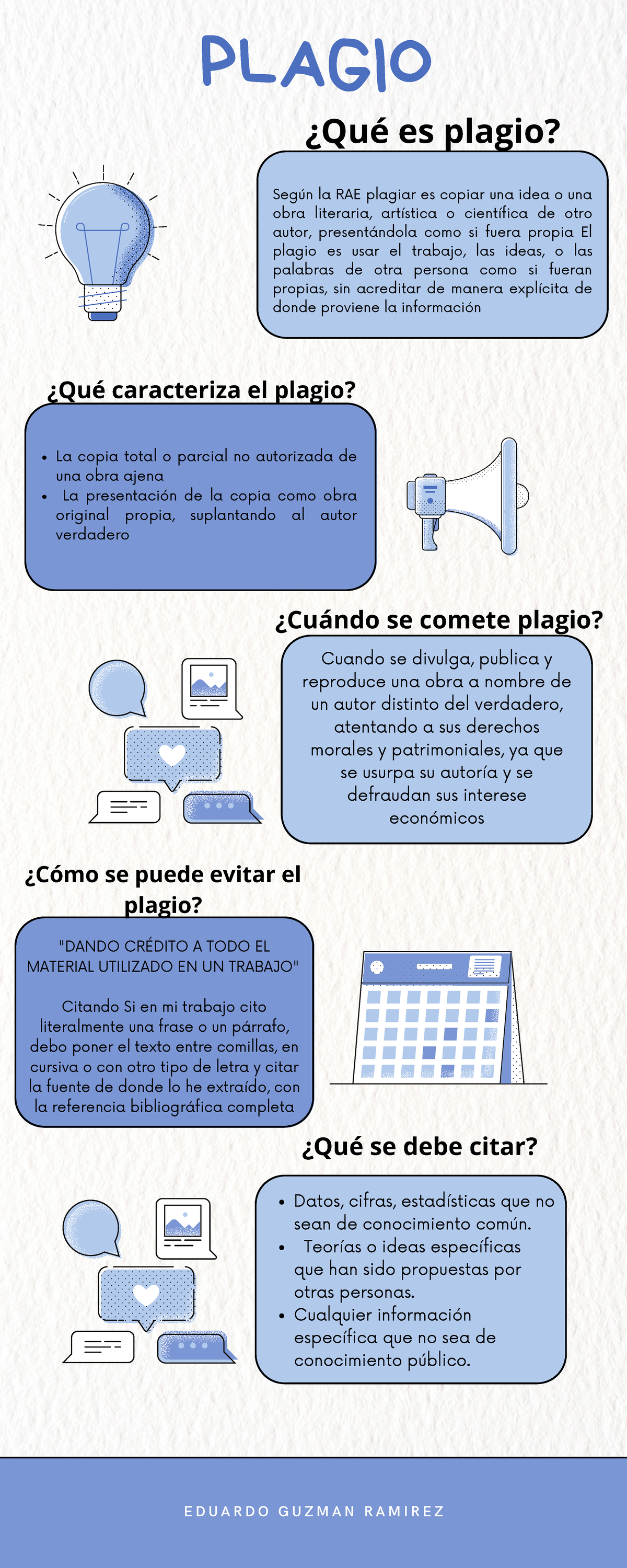 Estrategias para evitar el plagio