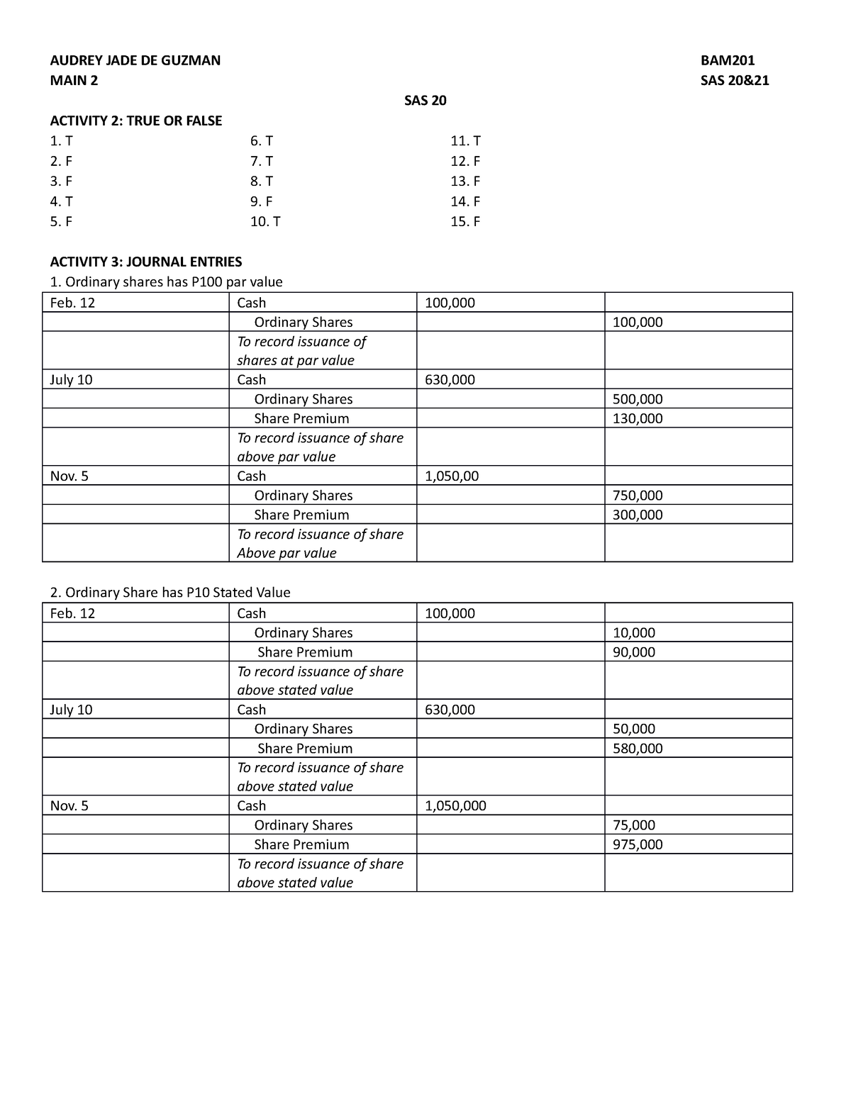 SAS 20 and 21: Module Activity - AUDREY JADE DE GUZMAN BAM MAIN 2 SAS ...