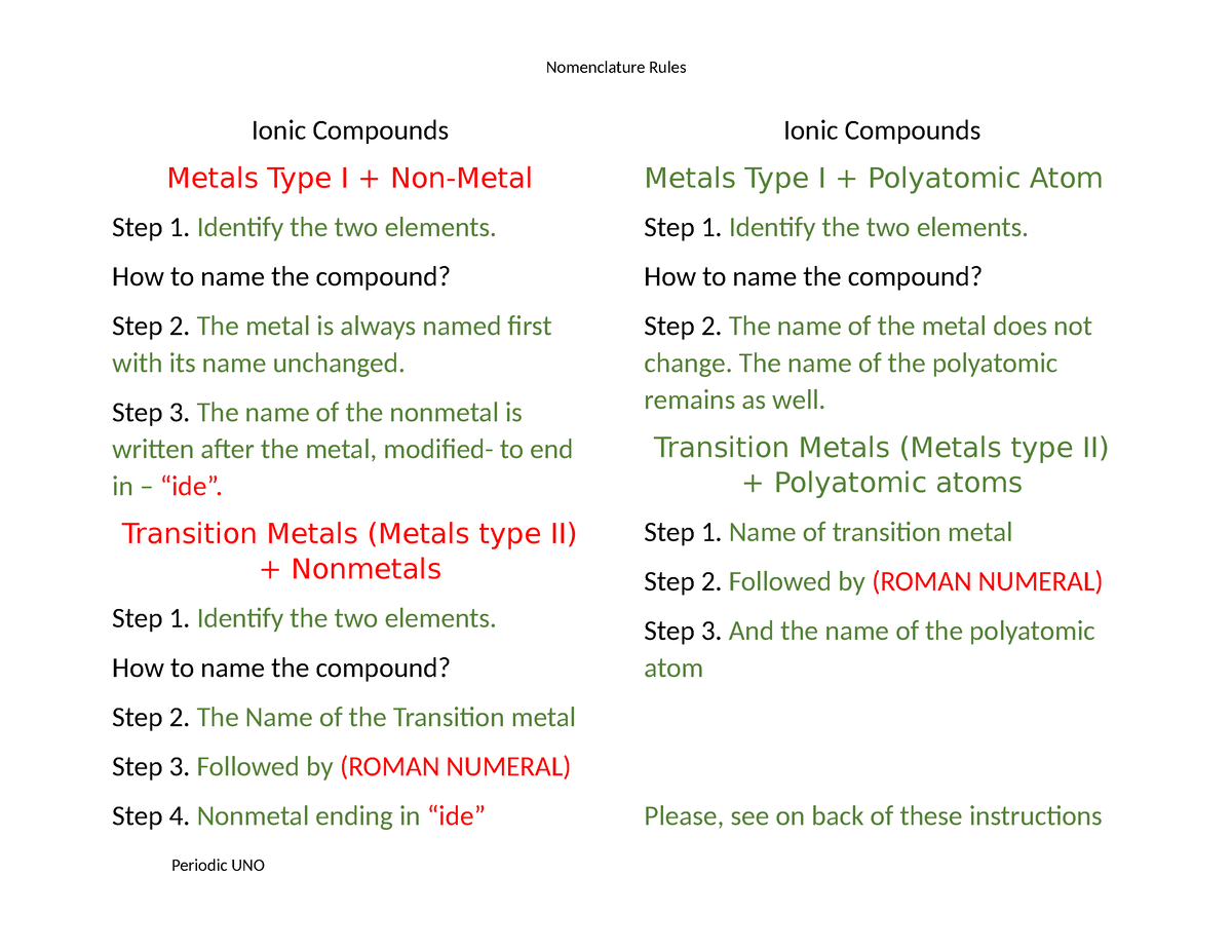 Nomenclature Rules 1 How To Name Ionic And Covalent Compounds Nomenclature Rules Ionic 