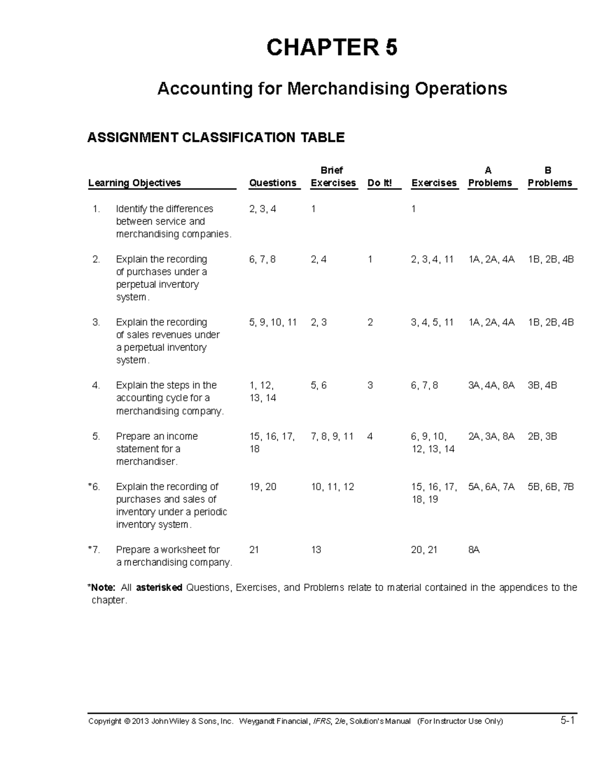 chapter 5 problem solving with financial models answer key