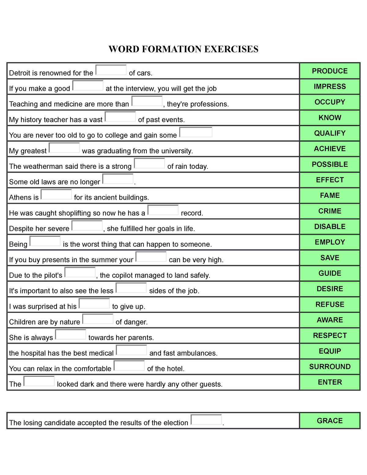 homework word formation