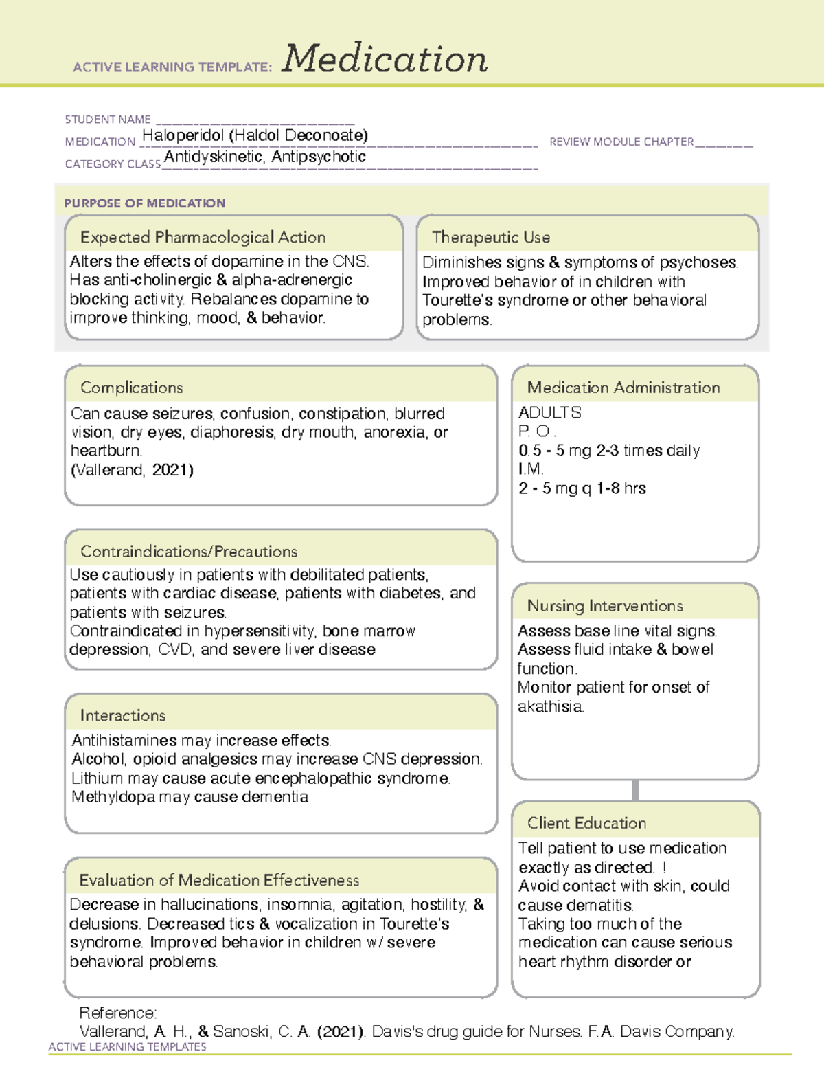 Haloperidol - medication template ALT for pre-simulation work - ACTIVE ...