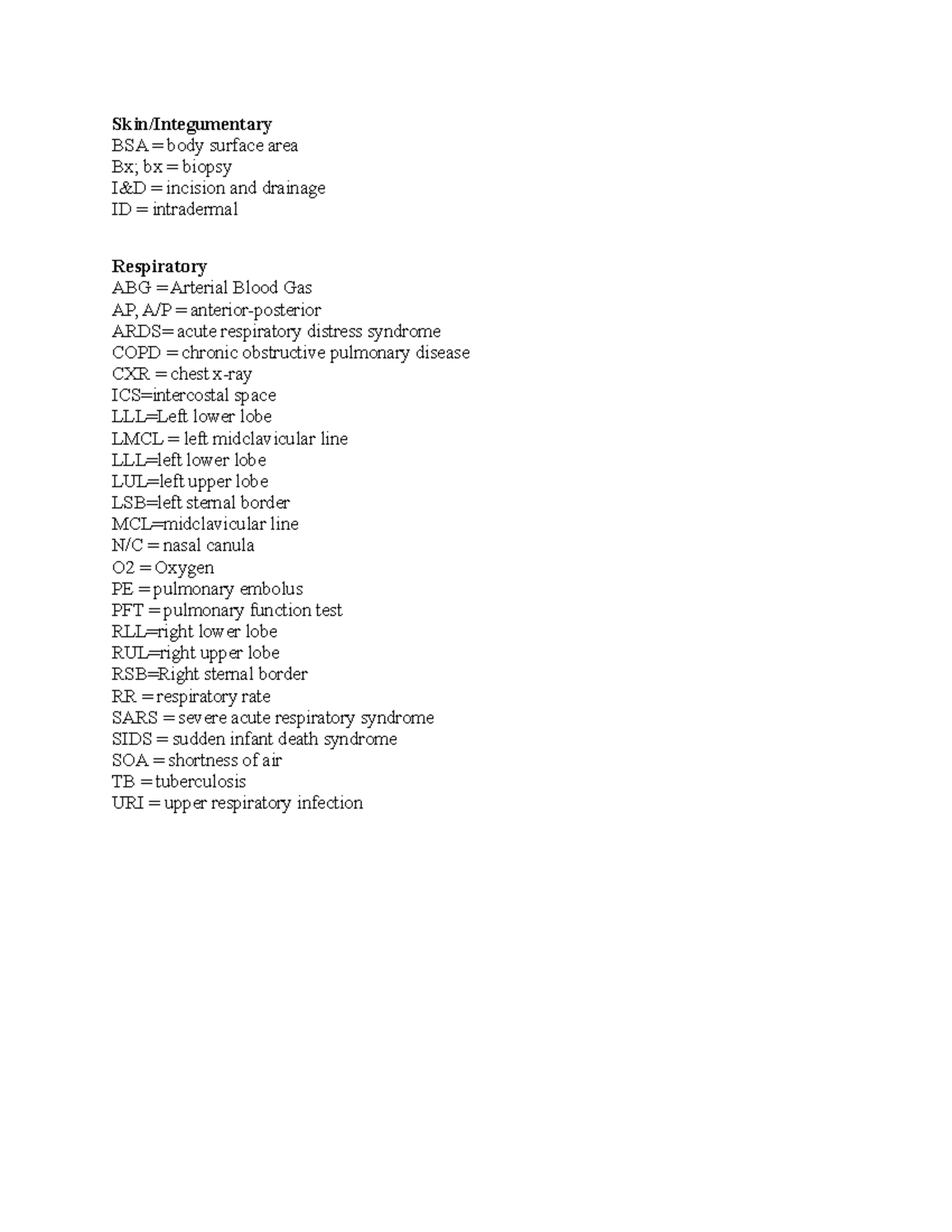 Abbreviations-Terminology WEEK 2 - BSA body surface area bx biopsy ...