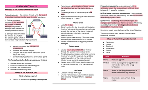 Reviewer Science 10 SY 2023 2024 - Republic of the Philippines ...