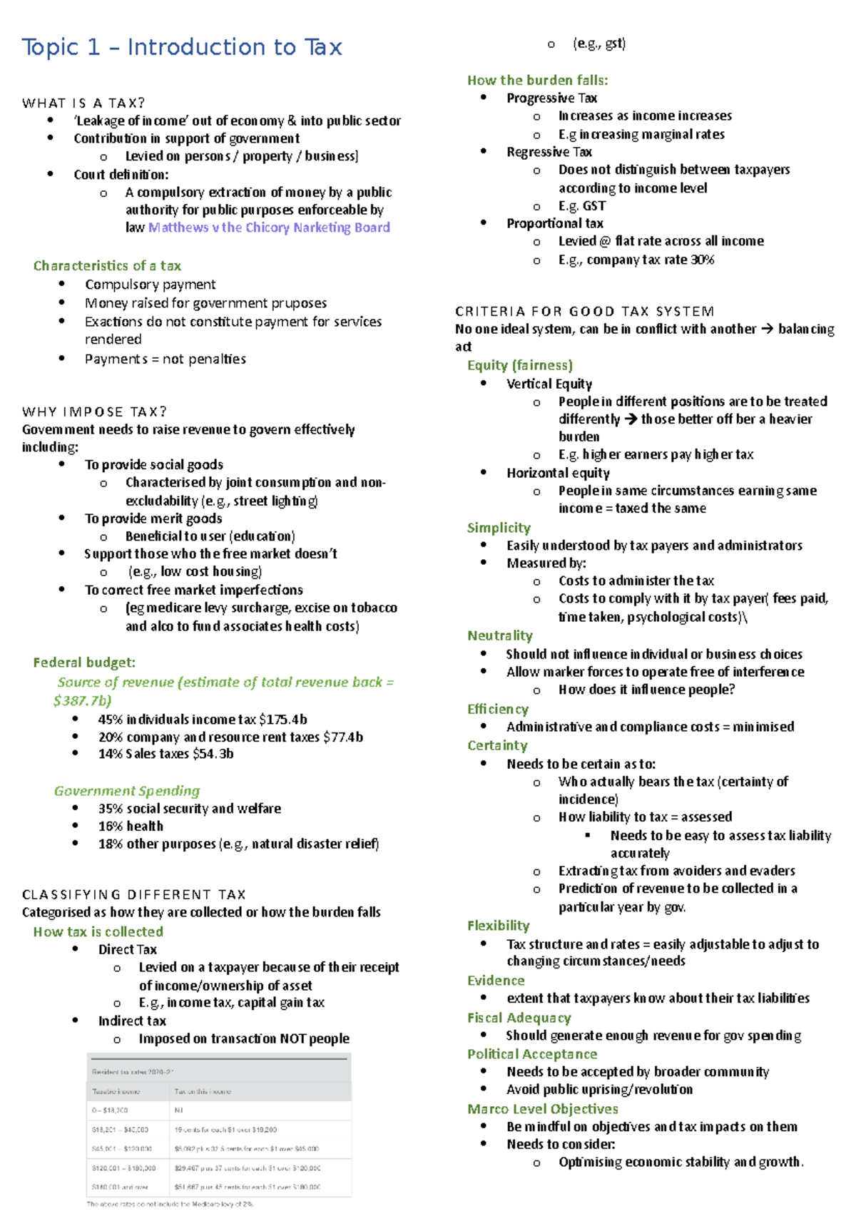 Lecture notes Week 1 - Topic 1 – Introduction to Tax WHAT IS A TAX ...
