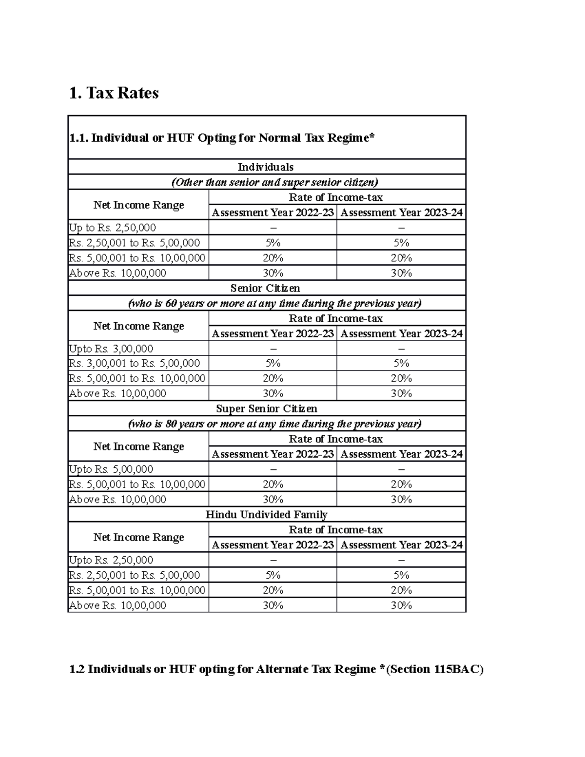 tax-rates-2022-23-1-tax-rates-1-individual-or-huf-opting-for-normal