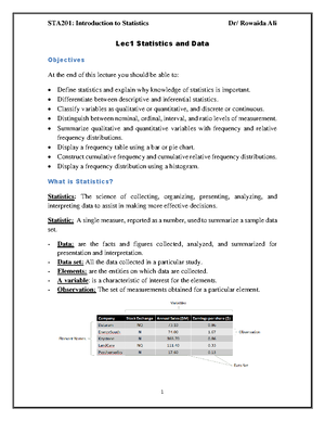 MCQ Questions On Introduction To Biostatistics - CHAPTER 2: DESCRIPTIVE ...