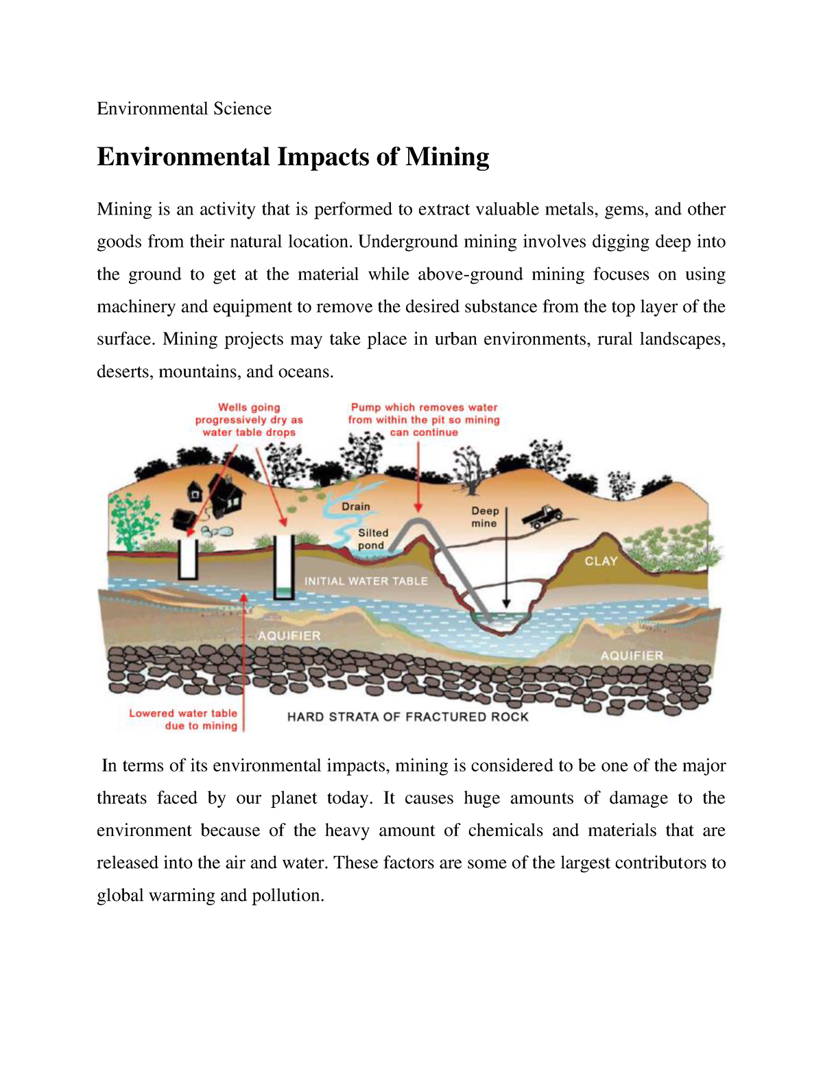 essay about mining and environment