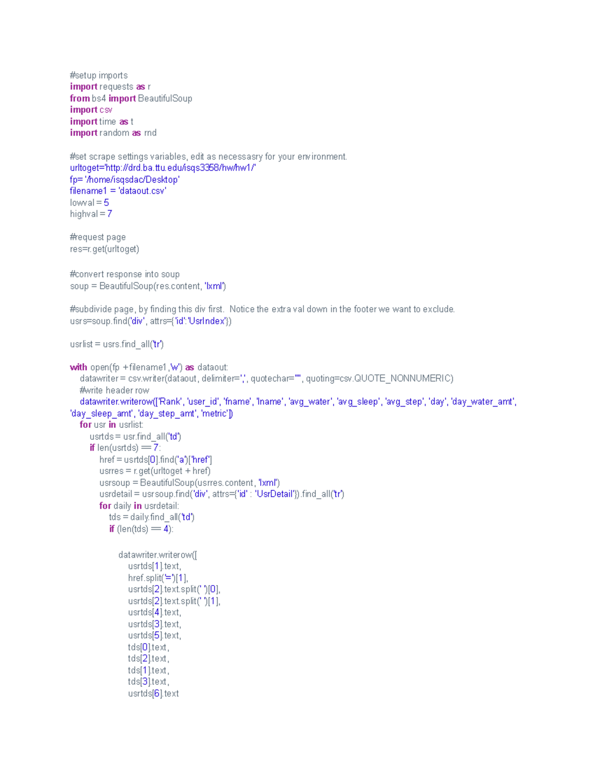 Homework 1 - #setup imports import requests as r from bs4 import ...