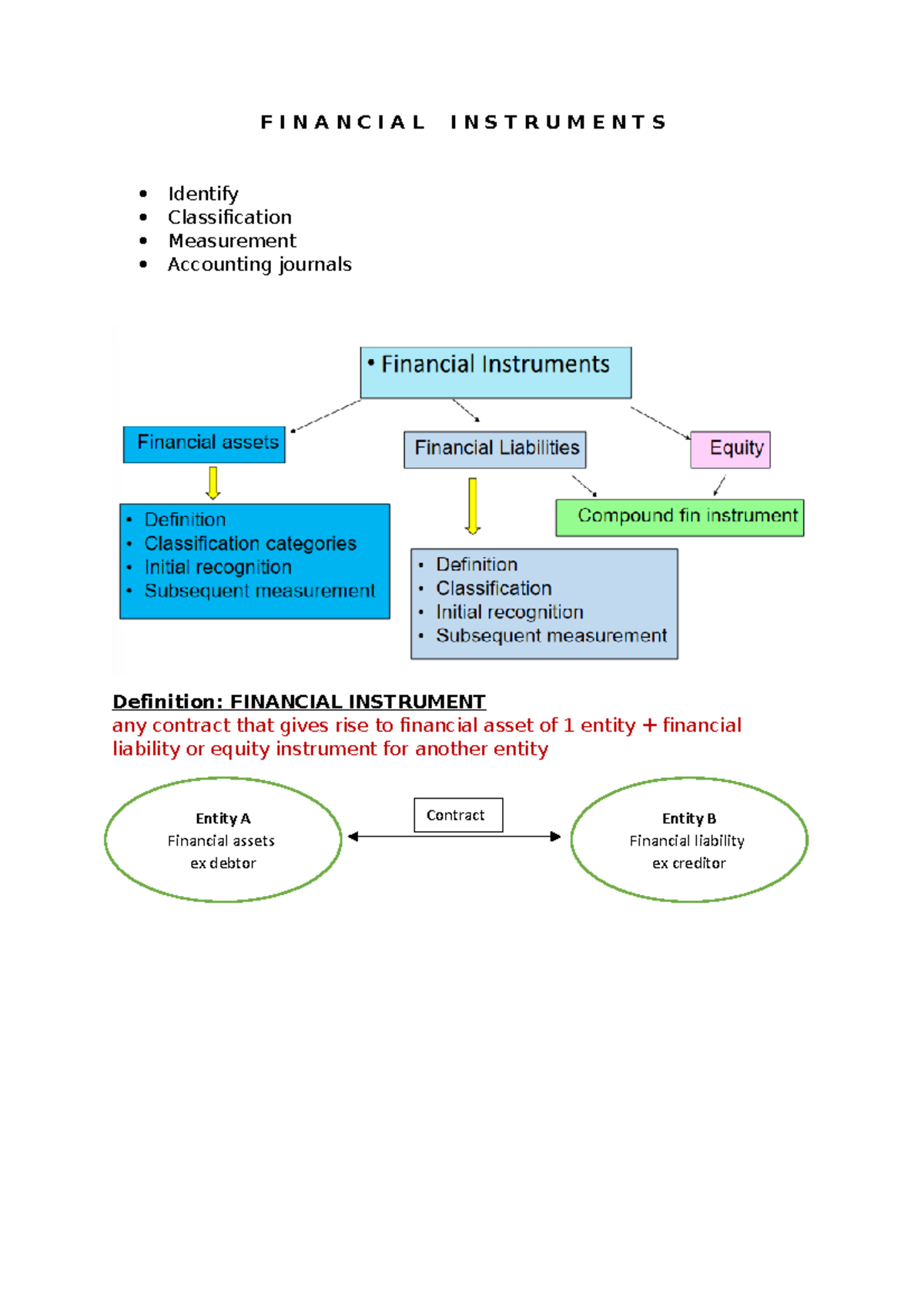 Financial Instruments - F I N A N C I A L I N S T R U M E N T S ...