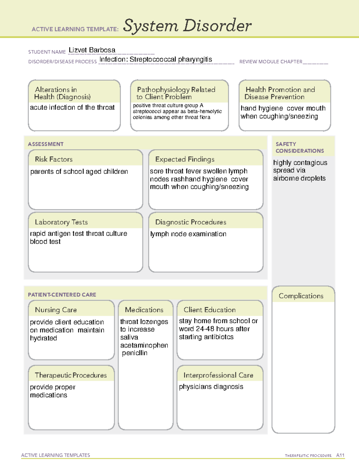 Strept - ATI templete - ACTIVE LEARNING TEMPLATES THERAPEUTIC PROCEDURE ...