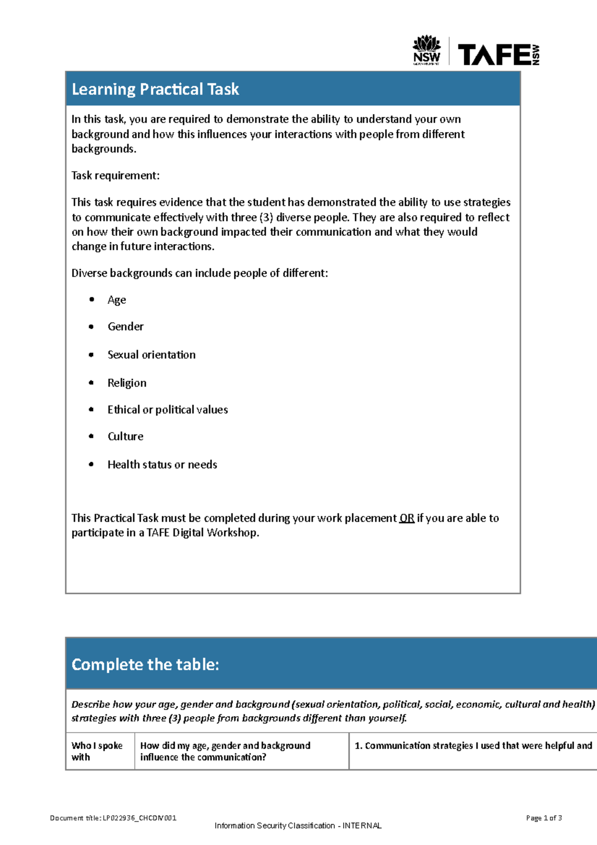 LP022936 Chcdiv 001 Learning Practical Task - Learning Practical Task ...