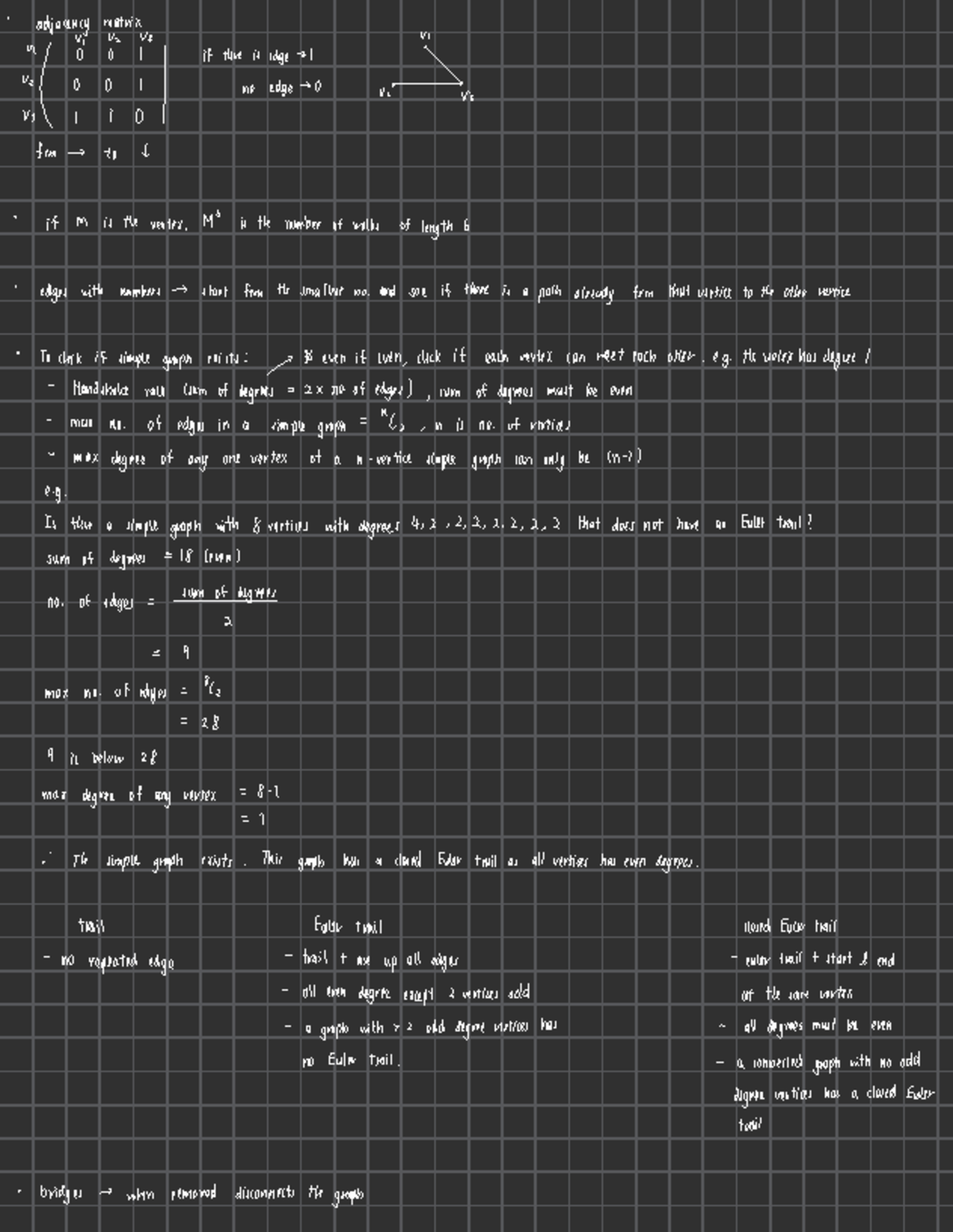 Graph notes - · adjacency Vi matrix Ya ####### V O if g I thisde n I I ...