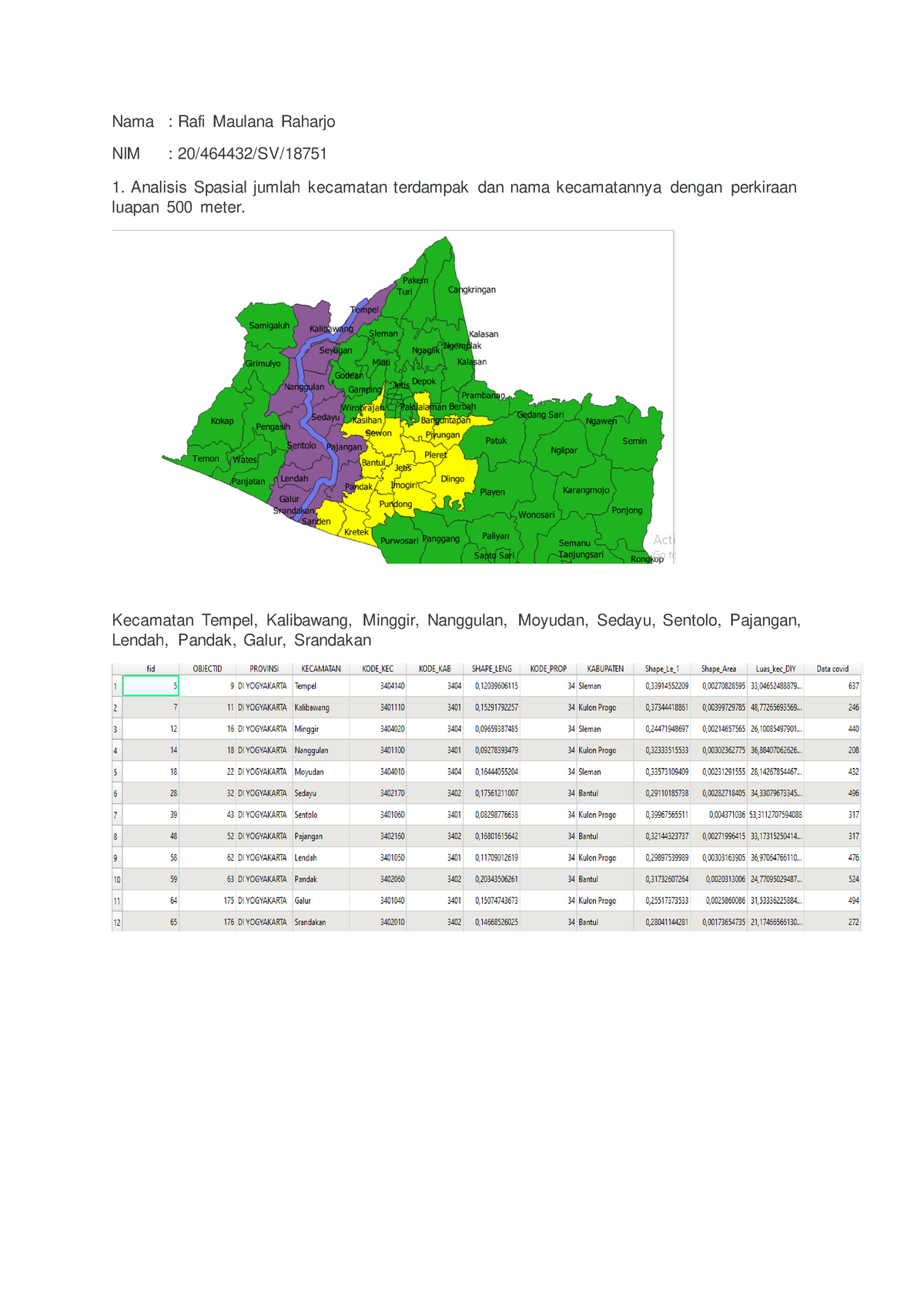 Sistem Informasi Geospasial 12 - Nama : Rafi Maulana Raharjo NIM : 20 ...