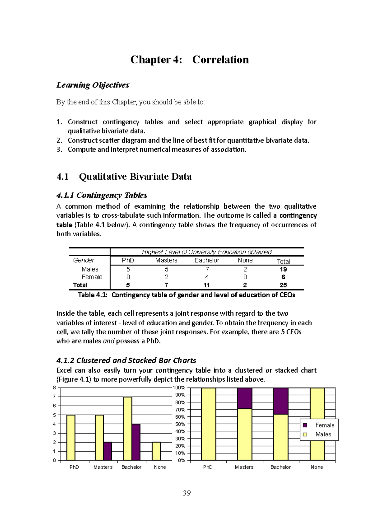 Week 3 Reading - Week 3 Summary - Chapter 4: Correlation Learning ...