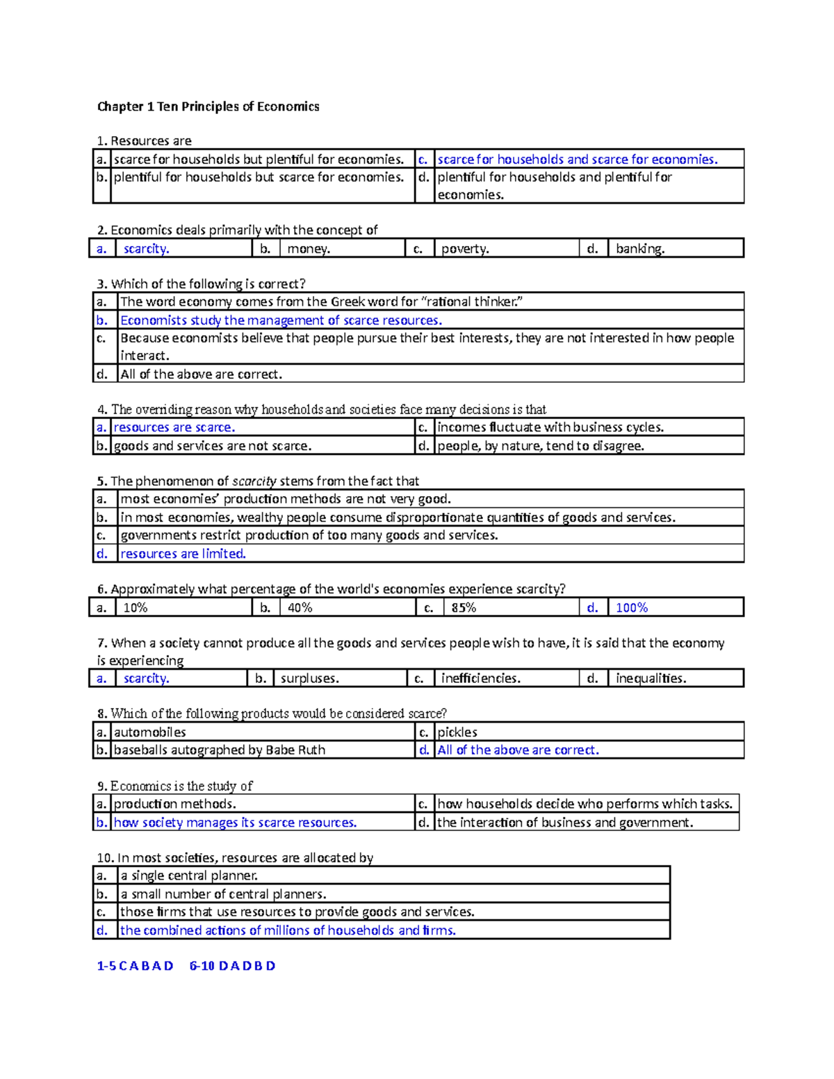 Quiz 00 (ch01)- tester - Chapter 1 Ten Principles of Economics ...