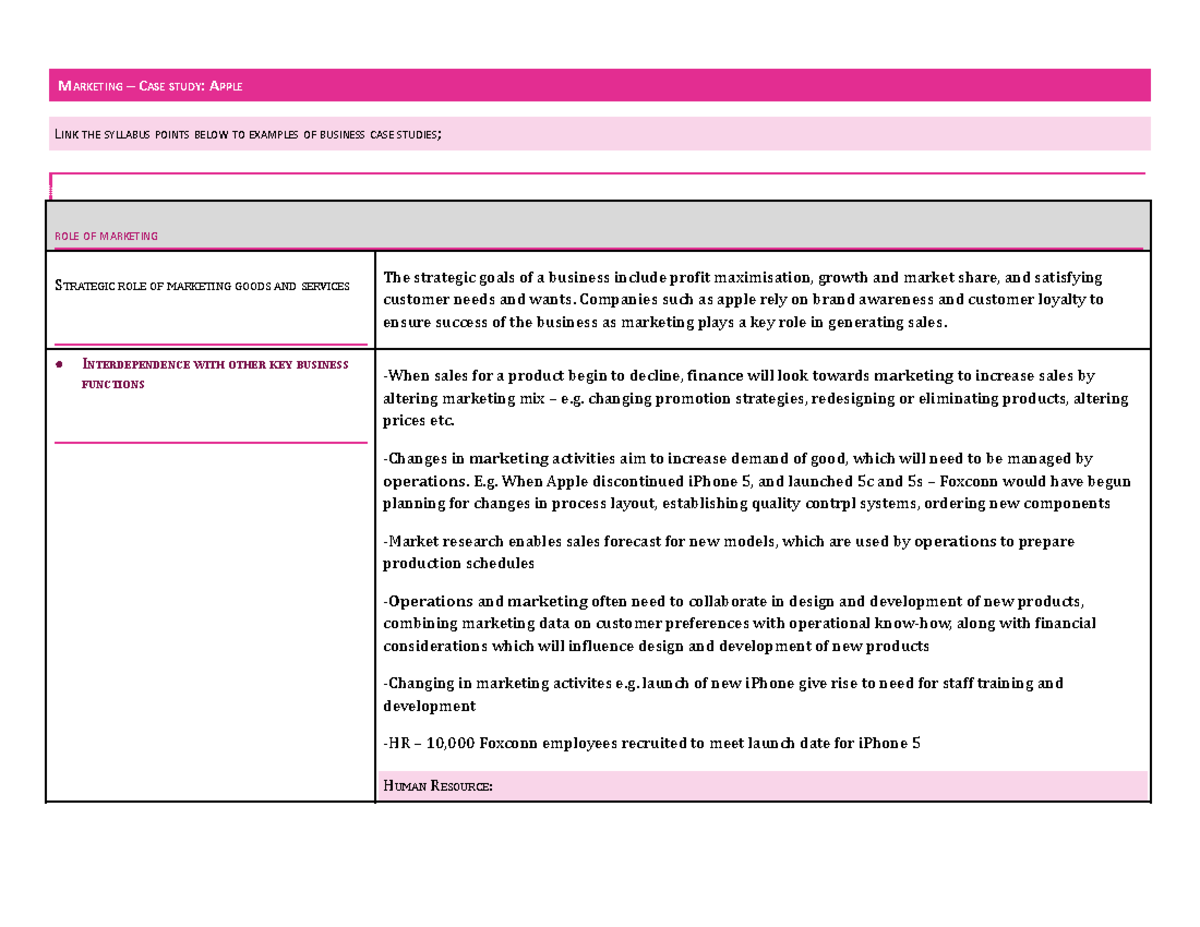 HSC Business Studies Marketing Notes - MARKETING– CASE STUDY: APPLE ...