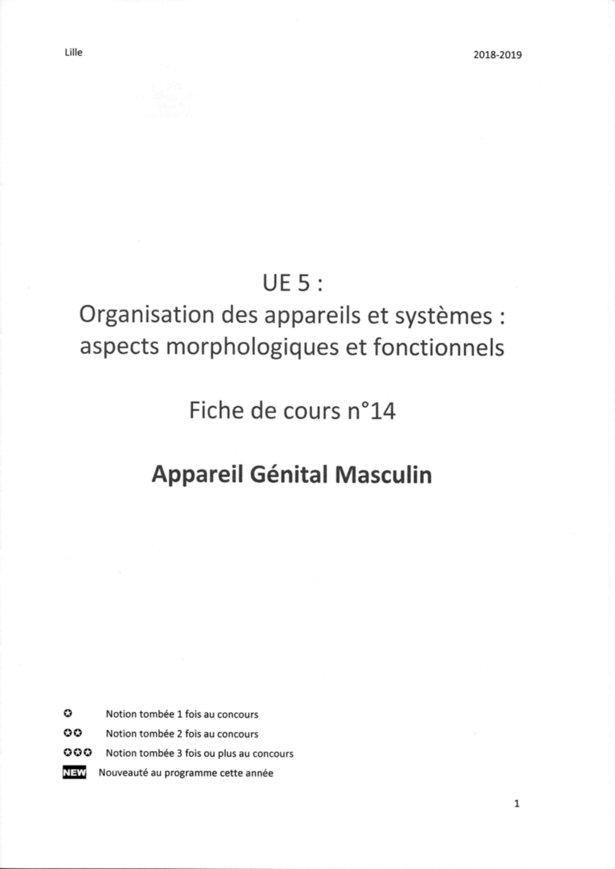 FC14 appareil génital masculin - Anatomie - Studocu