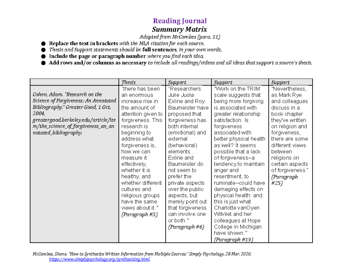 reading-journal-summary-matrix-4-summary-matrix-adapted-from