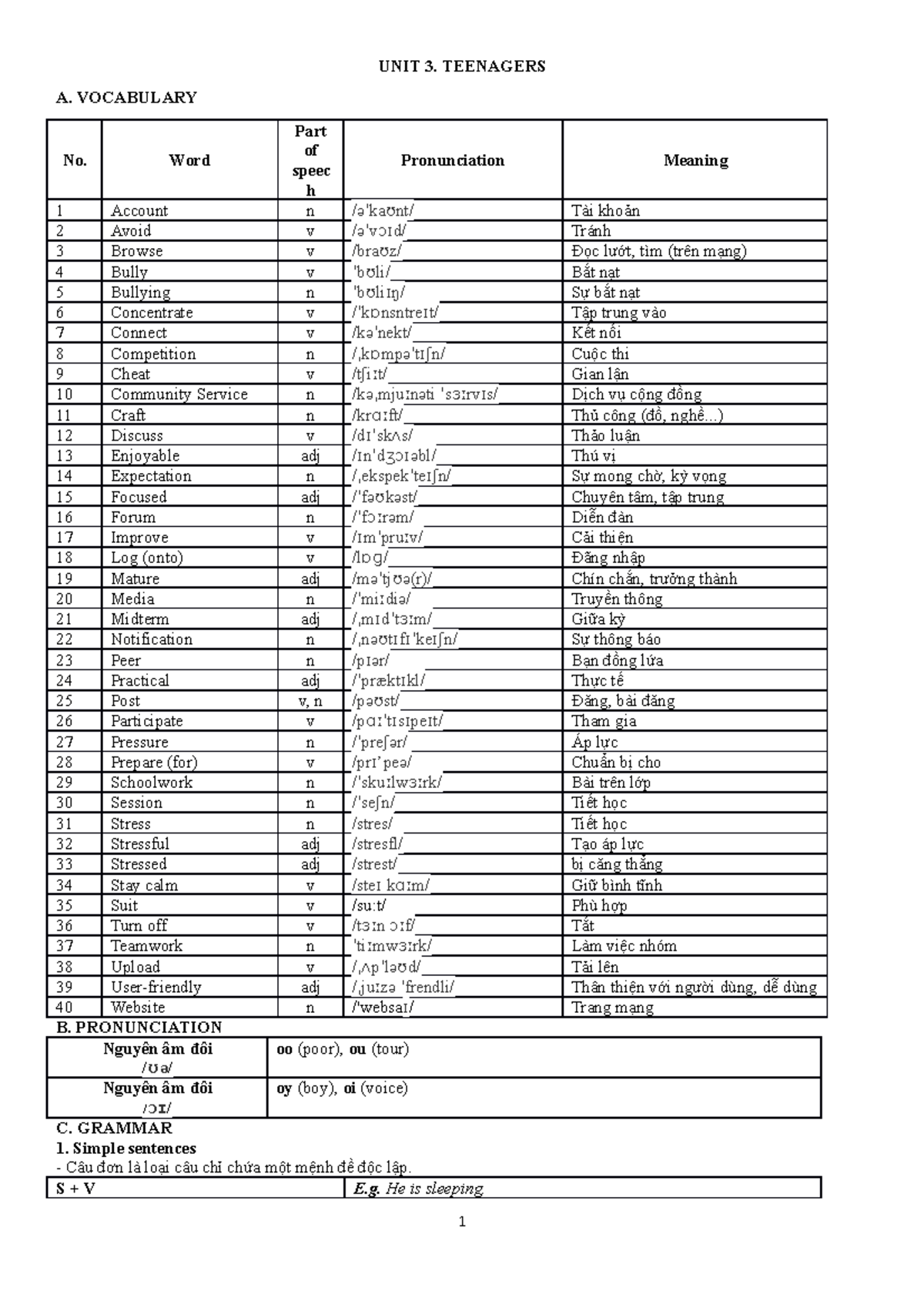 B i t p b tr anh 8 global b i v n vinh unit 3 teenagers unit 3