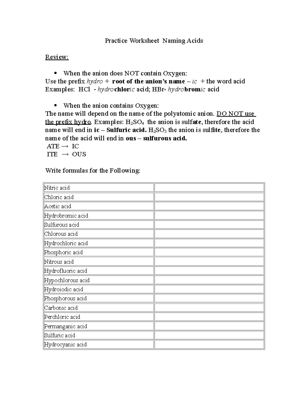 Ws acid nomenclature Cvvb Practice Worksheet Naming Acids Review