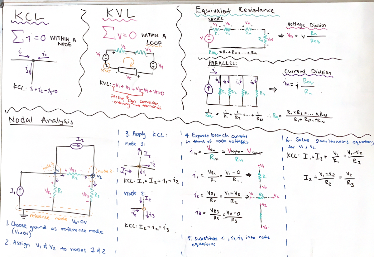 Elec1111 Mod 2 - Summary Electrical Circuit Fundamentals - ELEC1111 ...