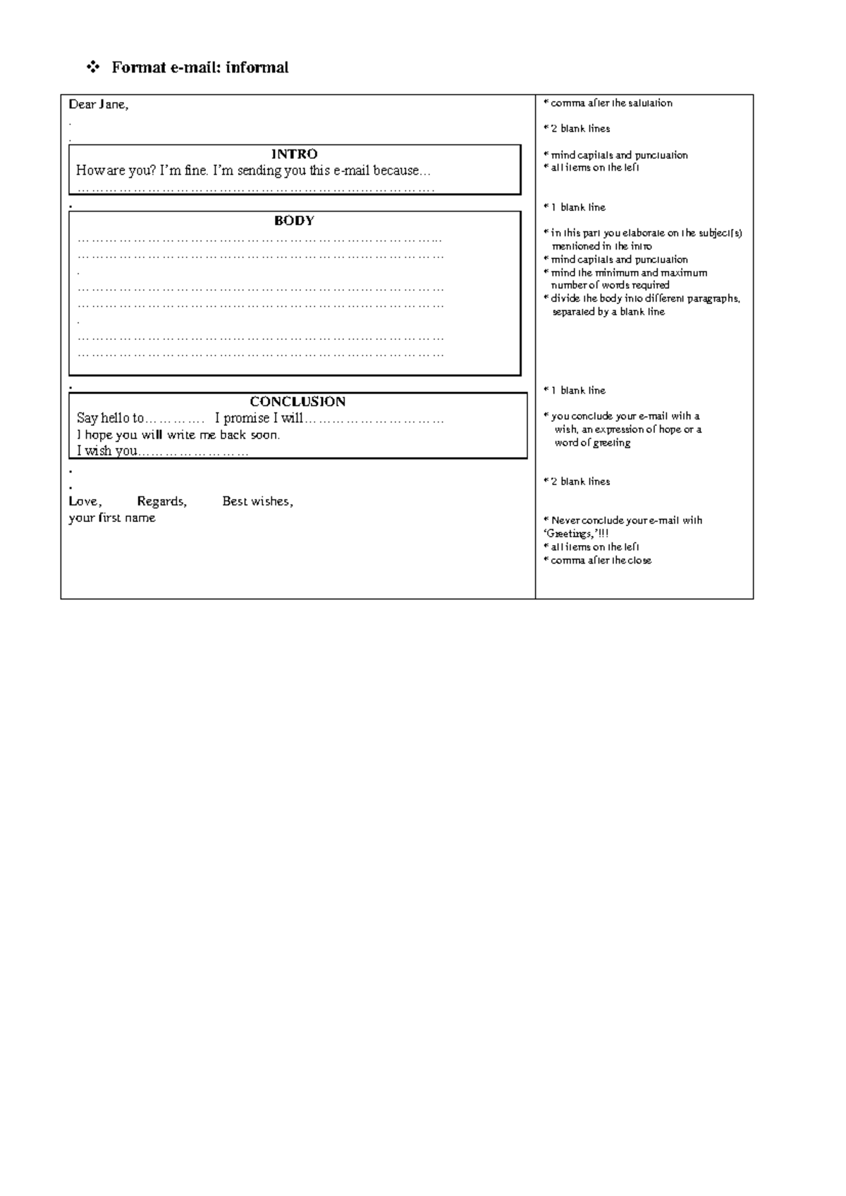 Writing format and rubric - Format e-mail: informal Dear Jane ...