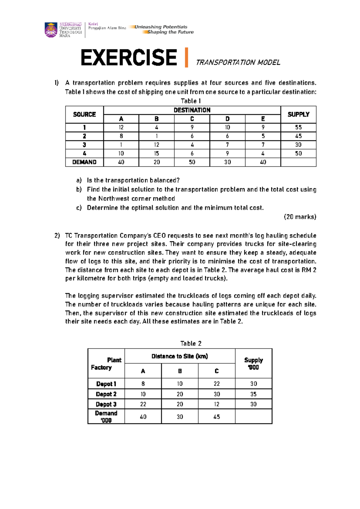 Transportation Model 20244 - EXERCISE | TRANSPORTATION MODEL 1) A ...