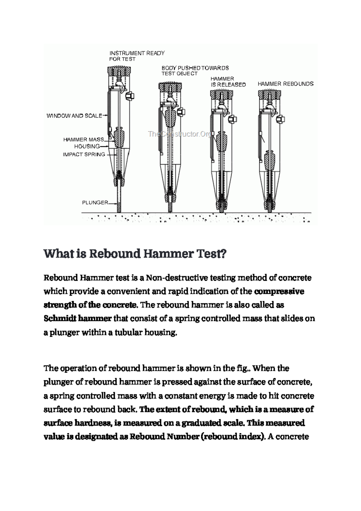 NDT(Nondestructive test) What is Rebound Hammer Test? Rebound Hammer