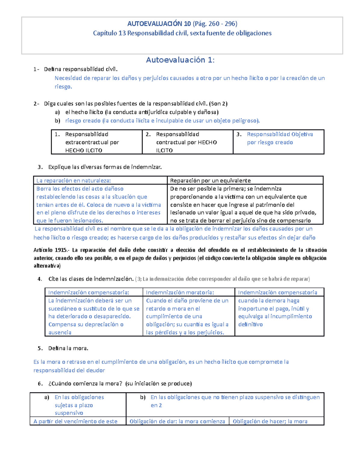 Autoevaluación 10 - Derecho Civil IV Manuel Bejarano Sánchez ...