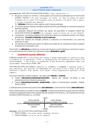 Chapitre N°2 La Croyance en un Monde Juste (CMJ) CHAIPRE N∞2 LA