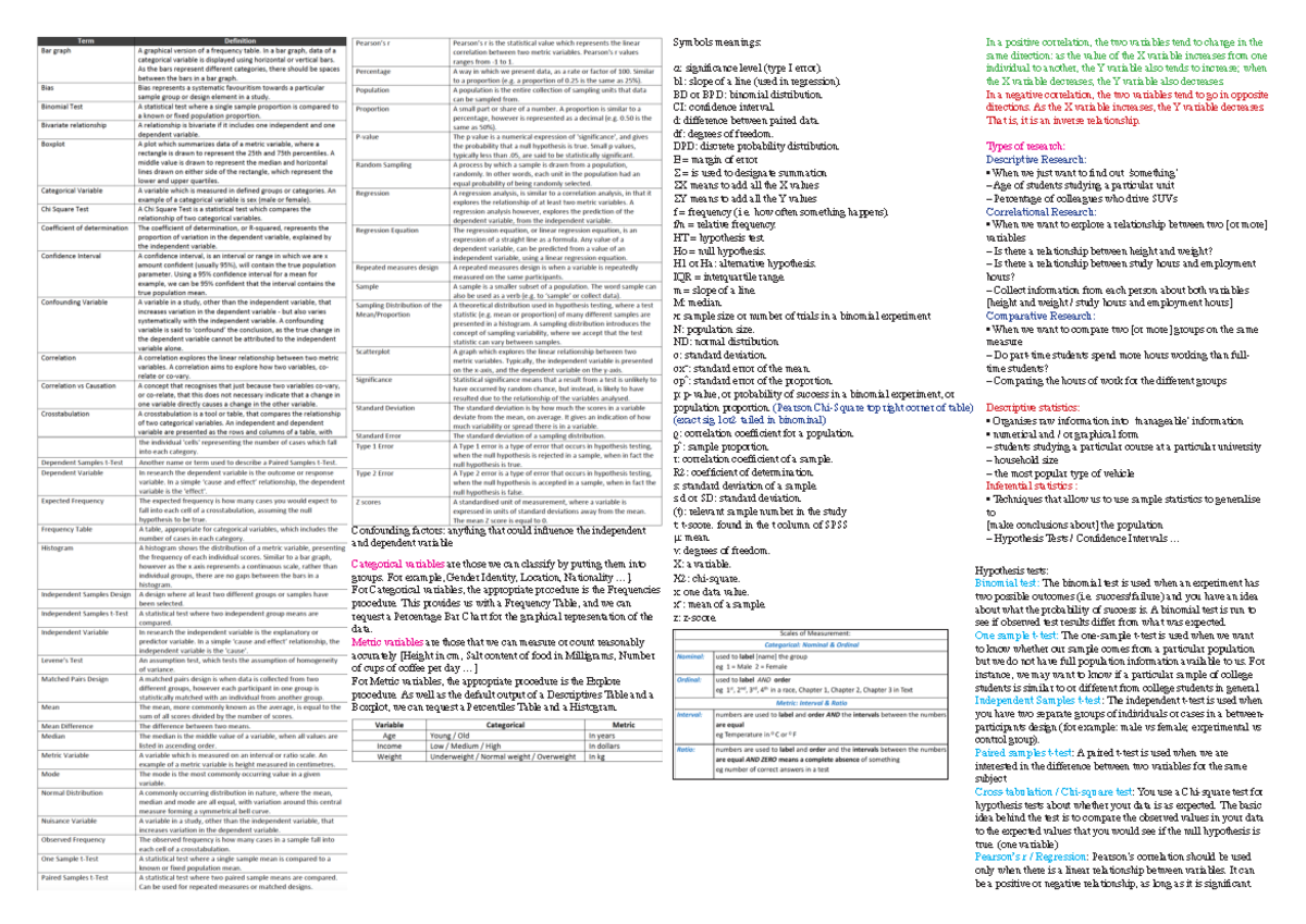 Stats exam cheat sheet page 2 - Symbols meanings: α: significance level ...