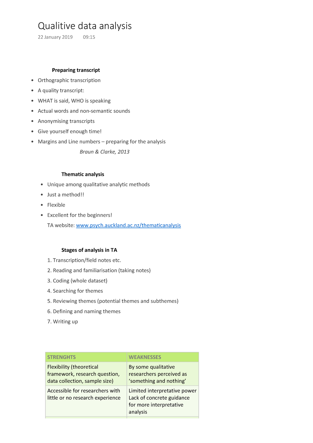 Qualitative Data Analysis - Warning: TT: Undefined Function: 32 ...