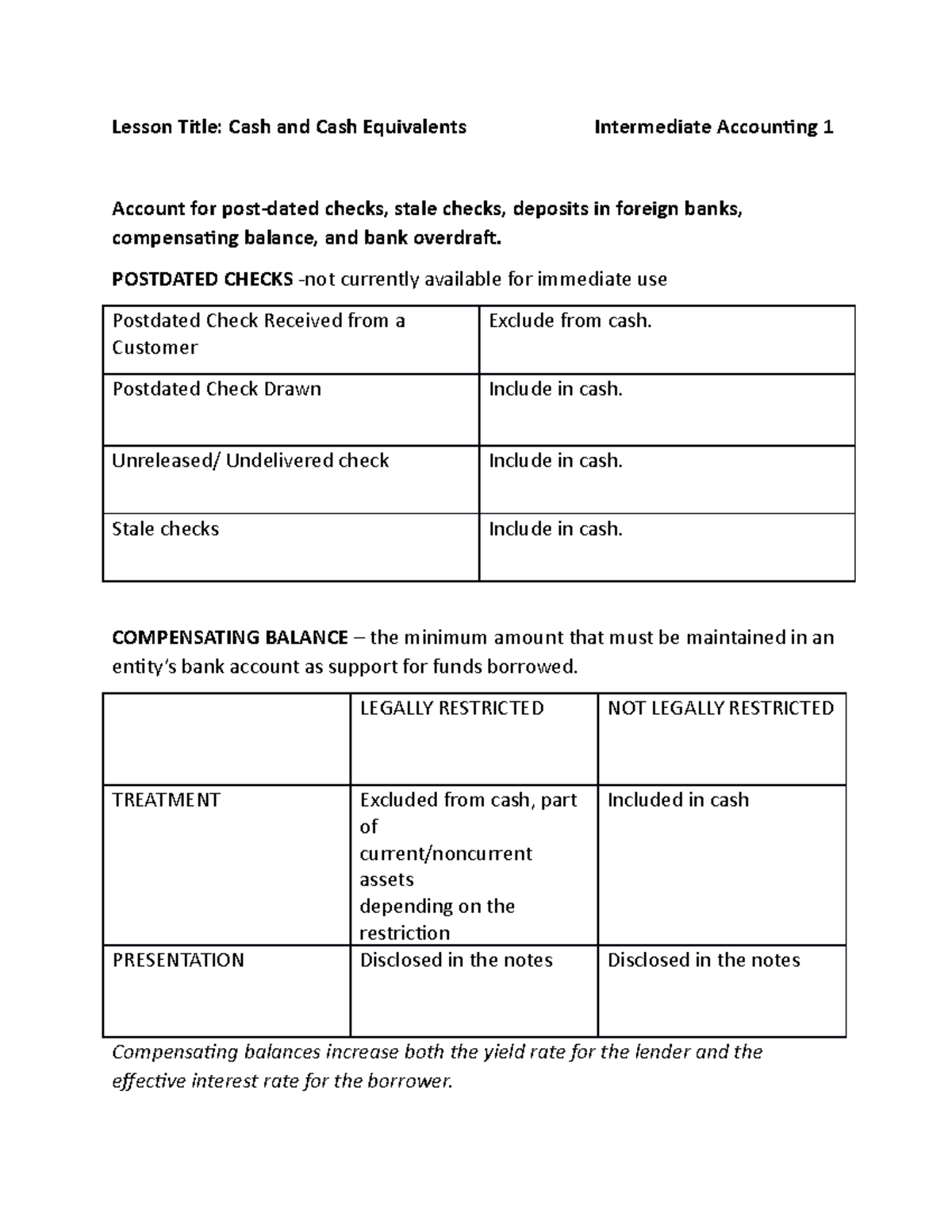 Lesson Title CASH AND CASH Equivalent Lesson Title Cash and Cash