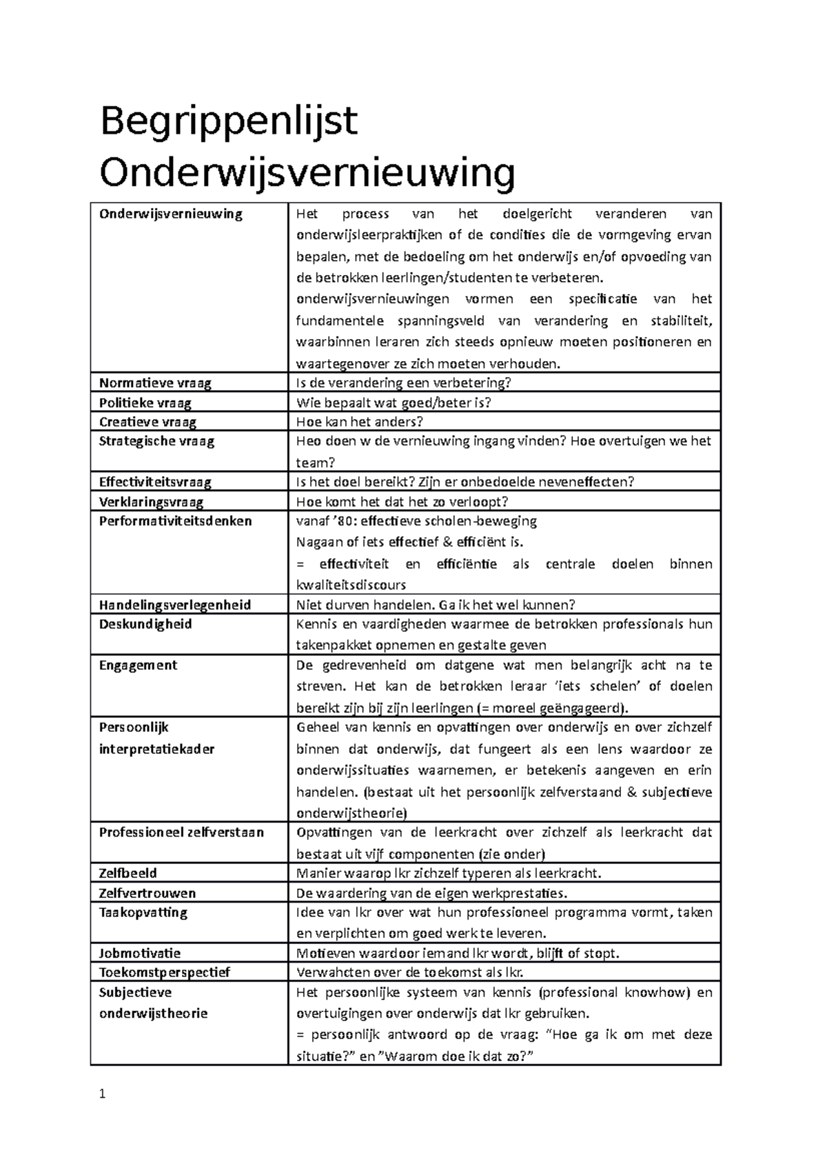 Begrippenlijst Onderwijsvernieuwing - Begrippenlijst ...