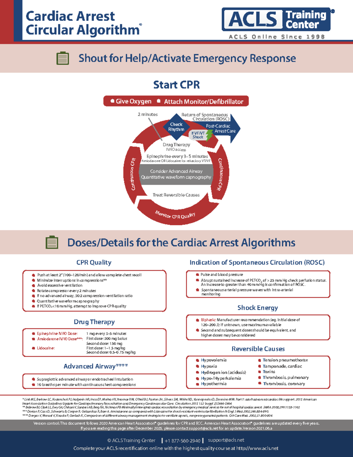 Cardiac Arrest Algorithm - Version control: This document follows 2020 ...