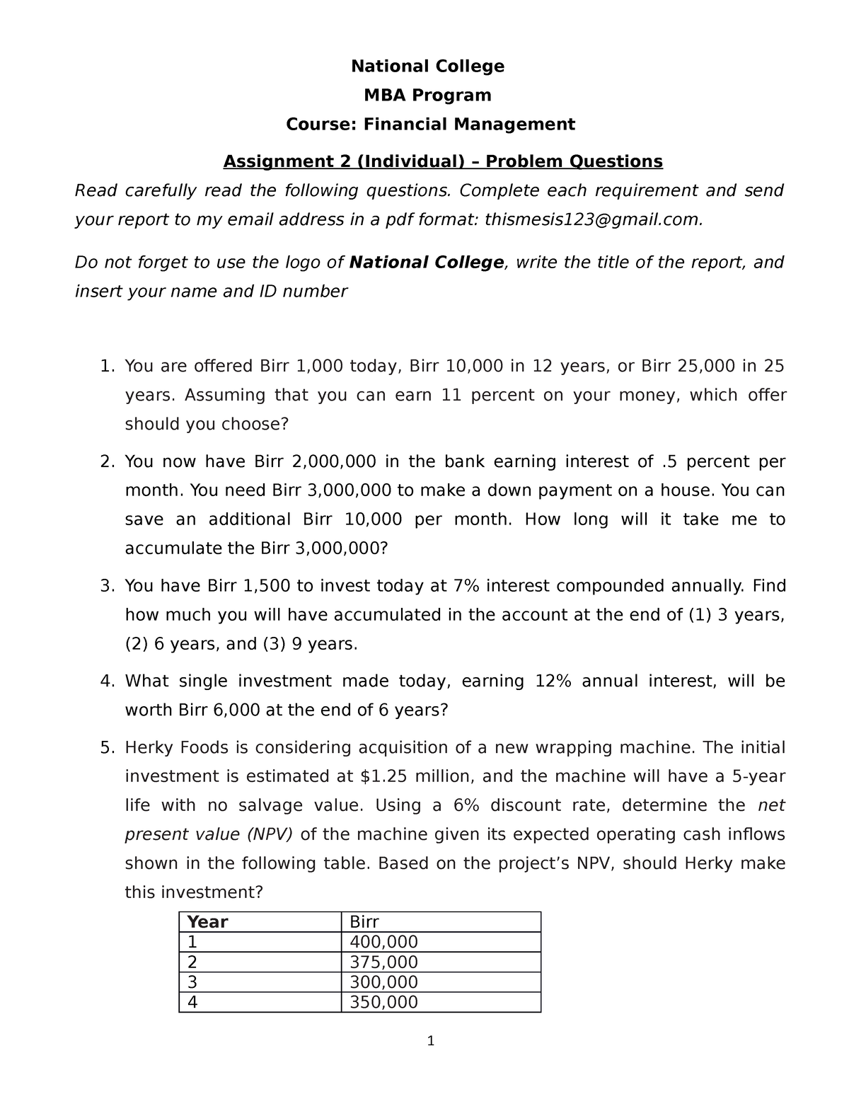 assignment topics for financial management