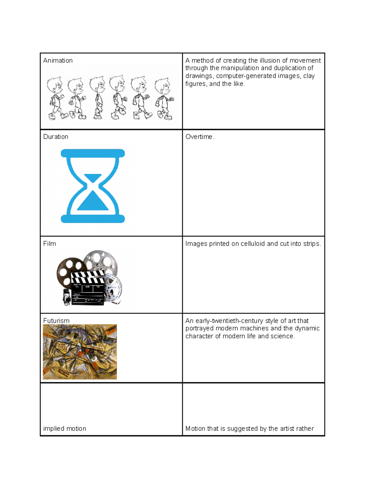 Time and Motion term - Animation A method of creating the illusion of ...