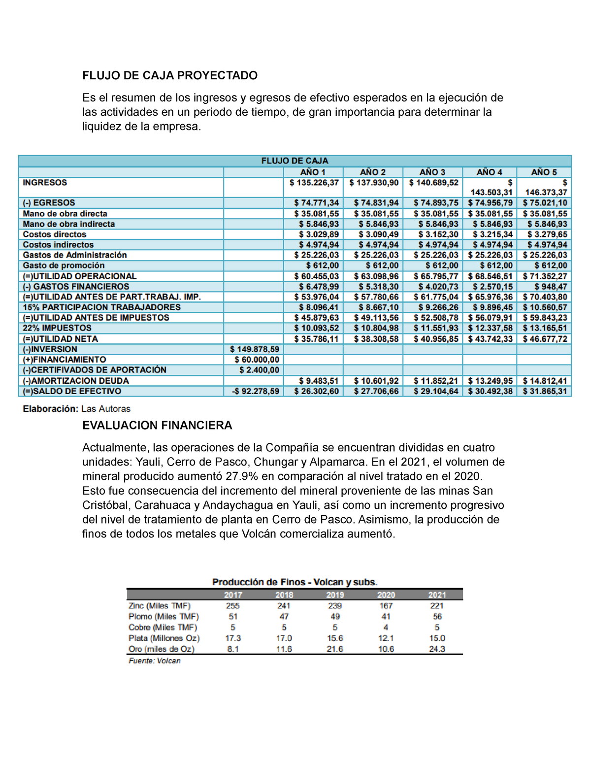 Flujo De Caja Proyectado Evaluacion Financiera Jaime Flujo De Caja Proyectado Es El 