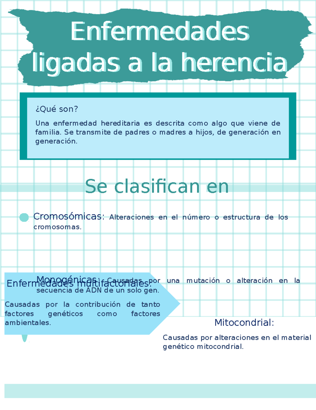 Enfermedades Hereditarias - Enfermedades ligadas a la herencia ...
