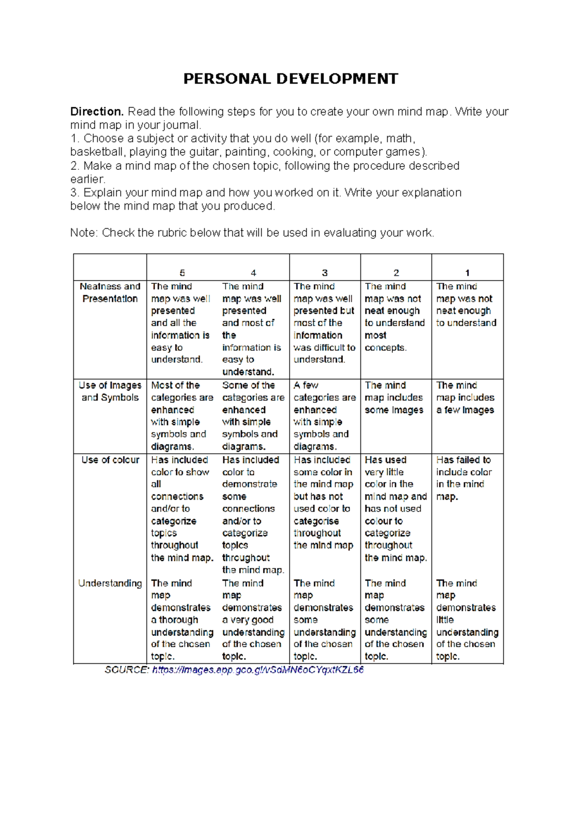 Per Dev Activity - PERSONAL DEVELOPMENT Direction. Read the following ...
