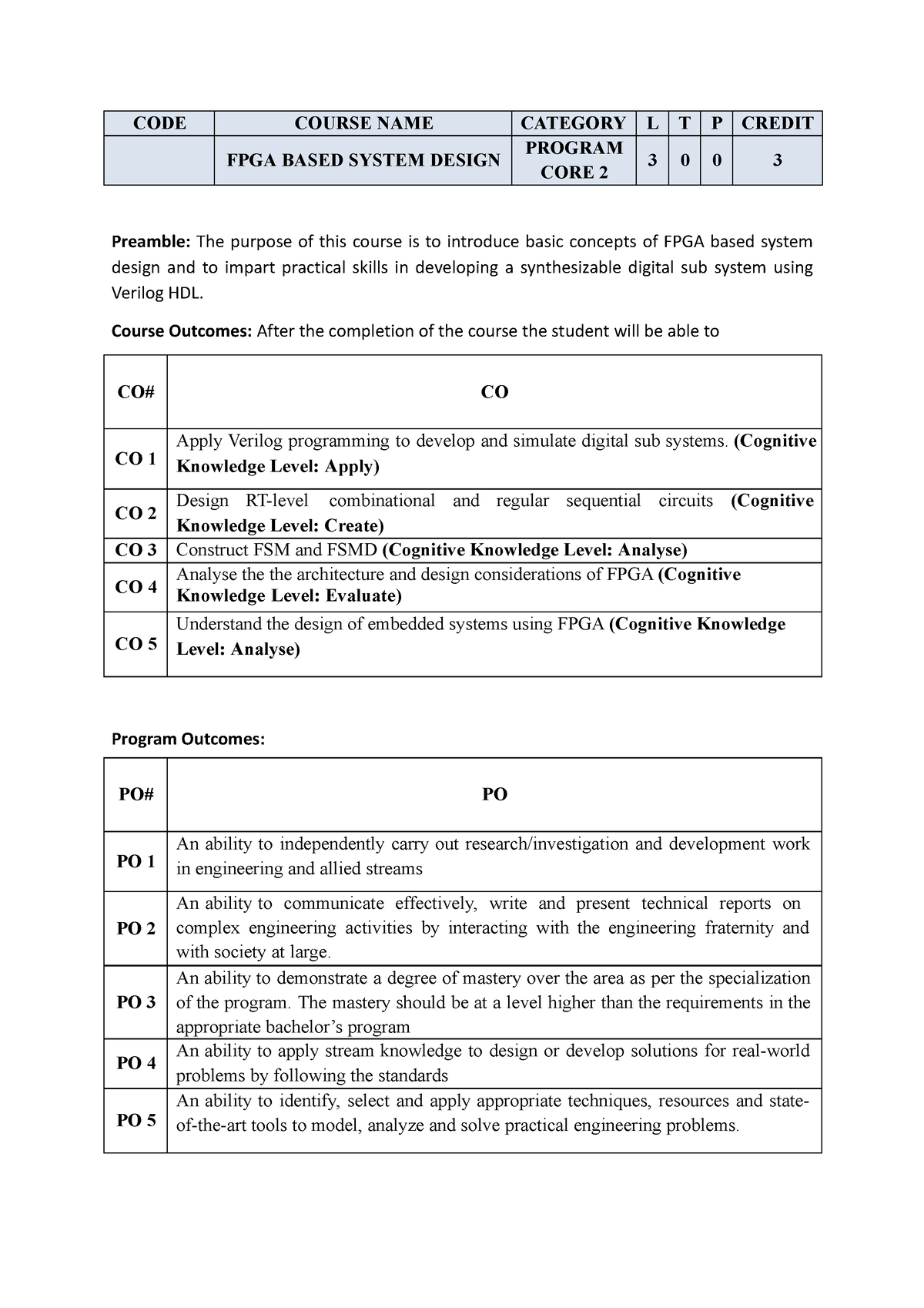 Fpga Syllabus Draft 1 Preamble The Purpose Of This Course Is To Introduce Basic Concepts Of 