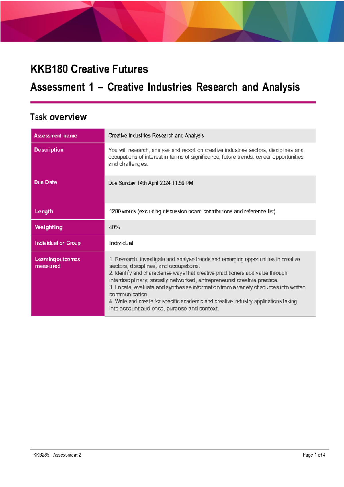 KKB180 A1 14 April 2024 Task Sheet - KKB180 Creative Futures Assessment ...