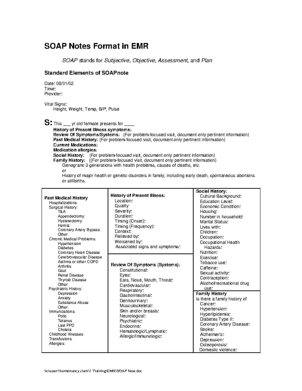 Med Info Soapnote Cluster1homenancy1 Trainingemrsoap Note Soap Notes Format In Emr Soap 